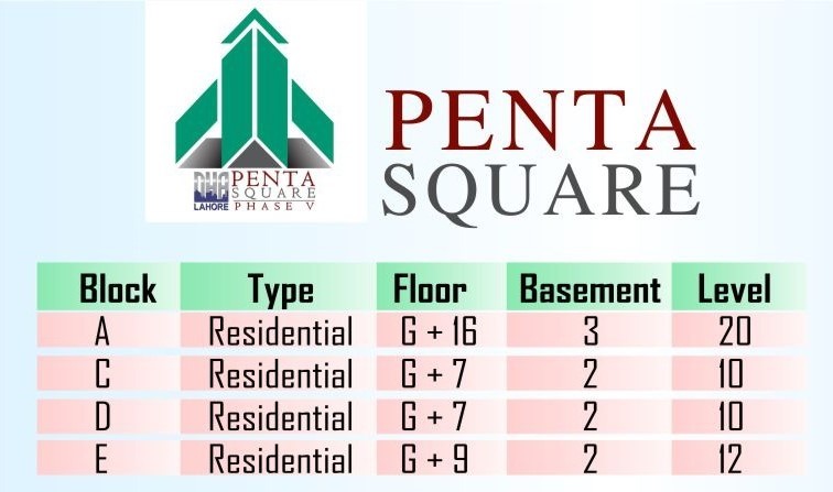 DHA Penta Square Apartments layout