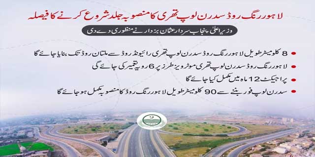 Lahore Ring Road Southern Loop-III project Construction Start Soon