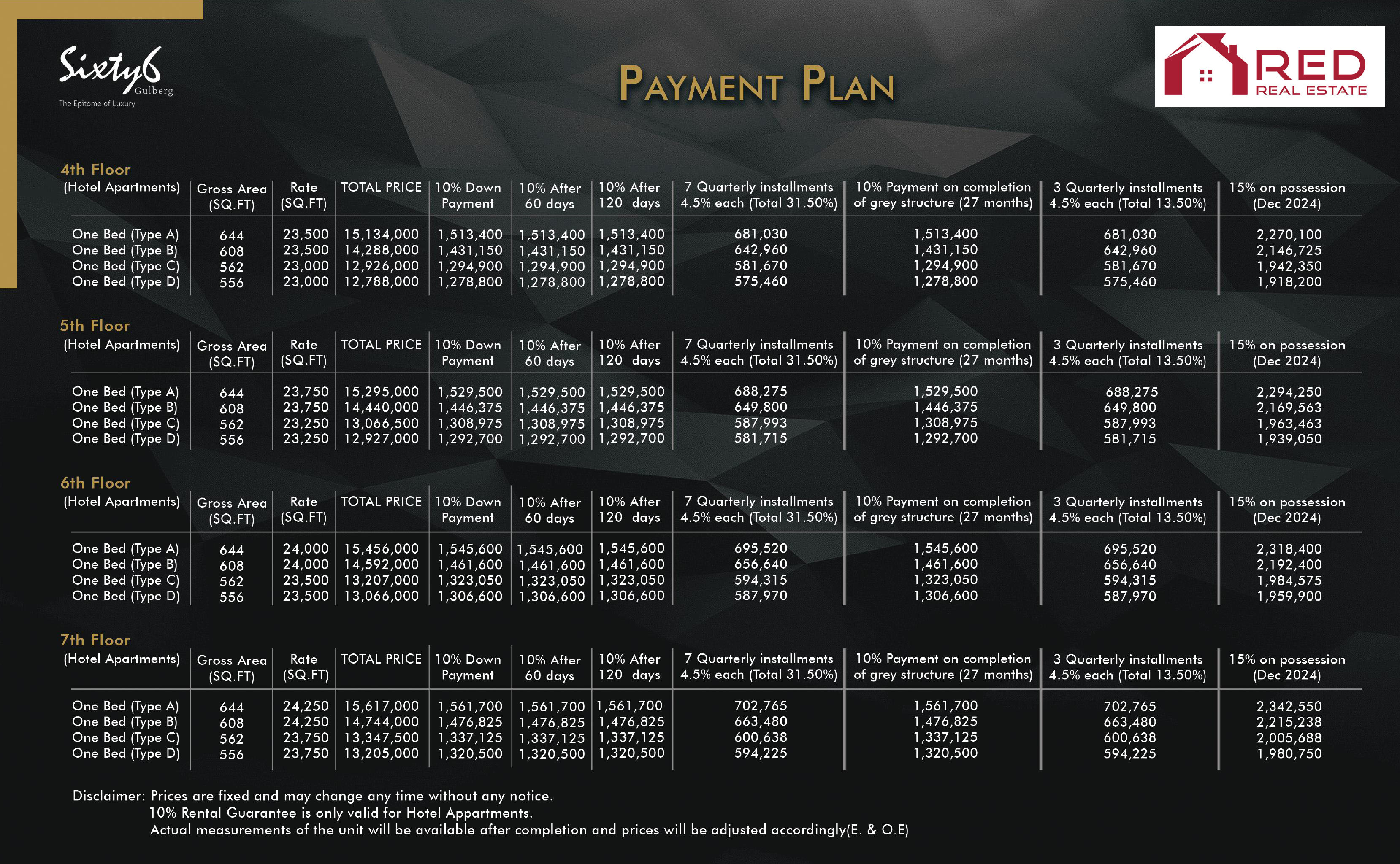 Sixty6 Gulberg Apartments Payment Plan