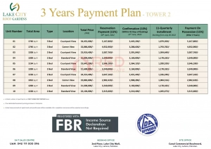 lake city roof gardens apartments payment plan