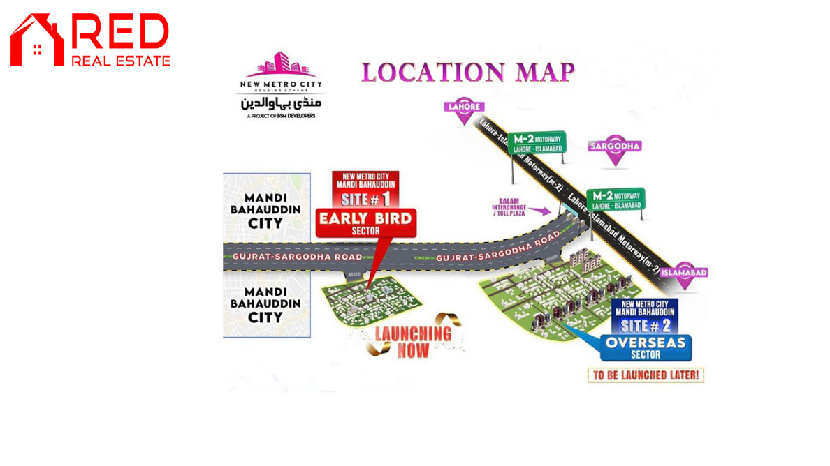 New Metro City Mandi Bahauddin Location Map