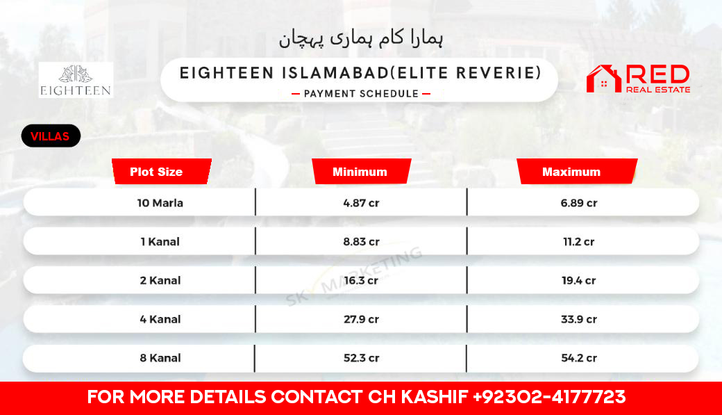 Below is the payment plan for Eighteen Islamabad Villas.