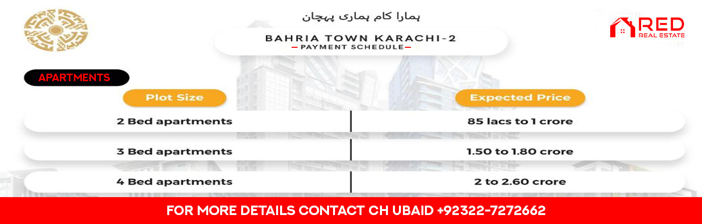Bahria Town Karachi 2 Apartments Payment Plan