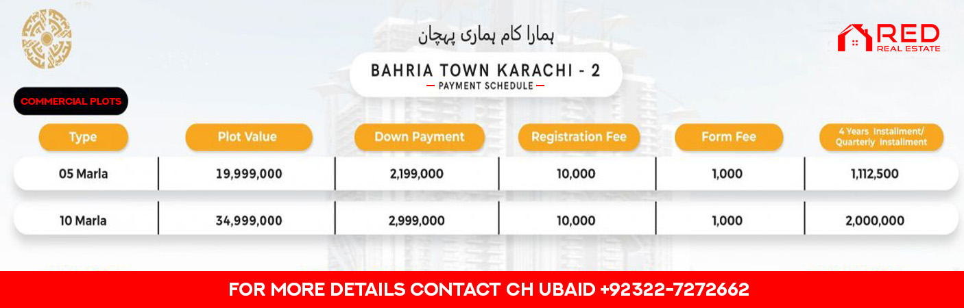 Bahria Town Karachi 2 Commercial Plots Payment Plan