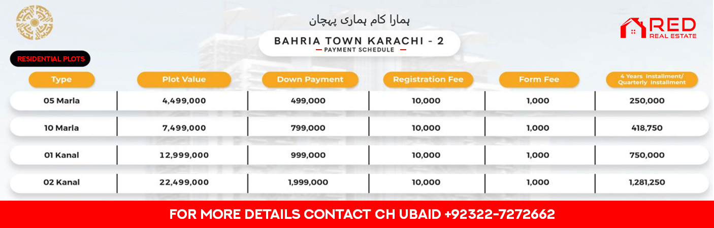 Bahria Town Karachi 2 Residential Plots Payment Plan