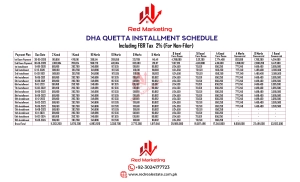 DHA Quetta Installment Schedule (For Non-Filer)