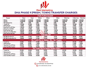 DHA Phase 11 Transfer Charges