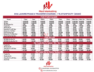 DHA Phase 4 Transfer Charges
