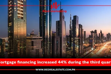 Mortgage financing increased 44% during the third quarter