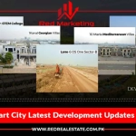Lahore Smart City Latest Development Updates Nov 2023