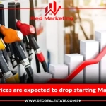 Petrol prices are expected to drop starting March 16th